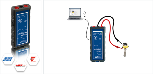 linkPlus FF Activation key for the FOUNDATION functionalities on mobiLink 