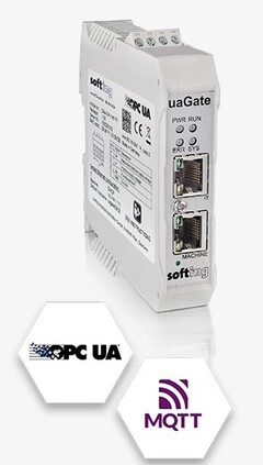 uaGate 840D OPC UA Server Gateway for Siemens SINUMERIK 840D Controllers