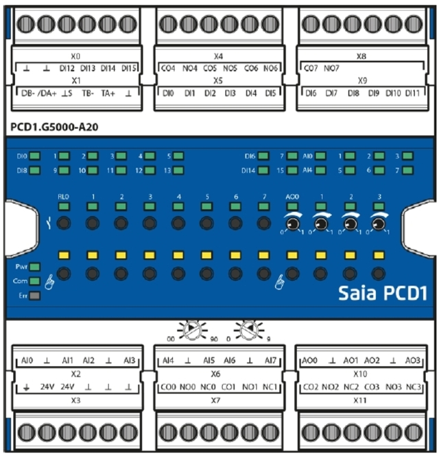 PCD1.G5000-A20 - E-Line RIO 16 Dig.In, 8 Dig.Ut, 8 Ana.In, 4 Ana.Ut 