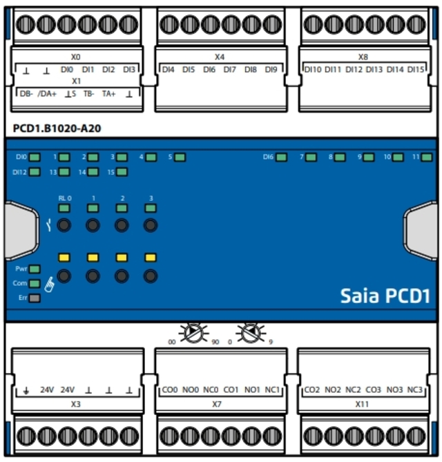 PCD1.B1020-A20 - E-Line RIO 16 Digitala Ingångar, 4 Digitala Utgång. 