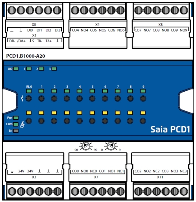 PCD1.B1000-A20 - E-Line RIO 4 Digitala Ingångar, 6 Digitala Utgångar 